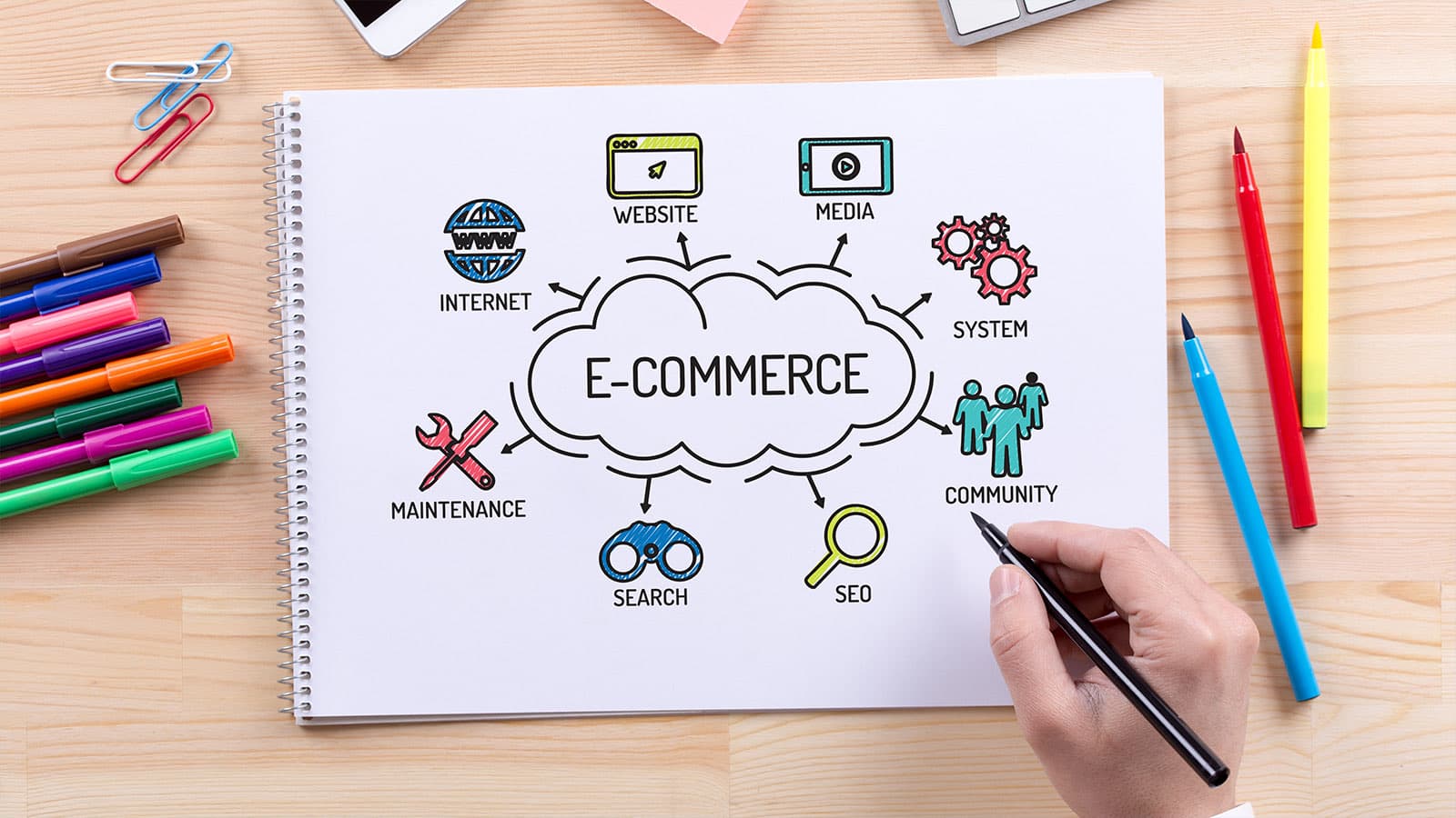E-commerce storefront on a lime gradient
